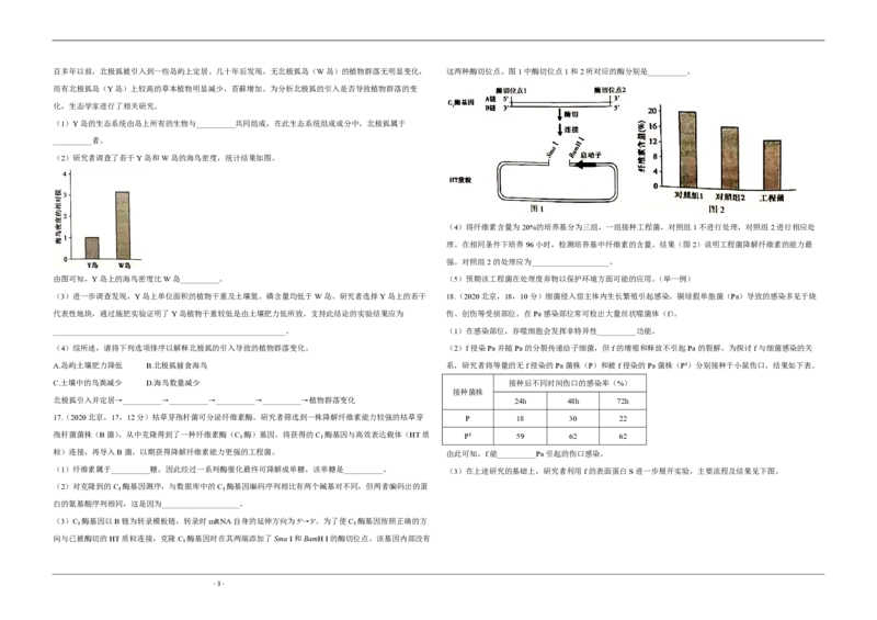 2020年北京市高考生物试卷（原卷版）_全国卷+地方卷_6.生物_1.生物高考真题试卷_2008-2020年_地方卷_北京高考生物08-21_A4word版_PDF版（赠送）