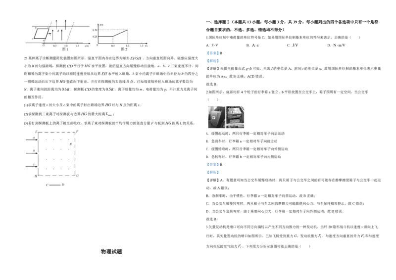 2020年浙江省高考物理7月（解析版）_全国卷+地方卷_4.物理_1.物理高考真题试卷_2008-2020年_地方卷_浙江高考物理08-21_A3word版_PDF版（赠送）