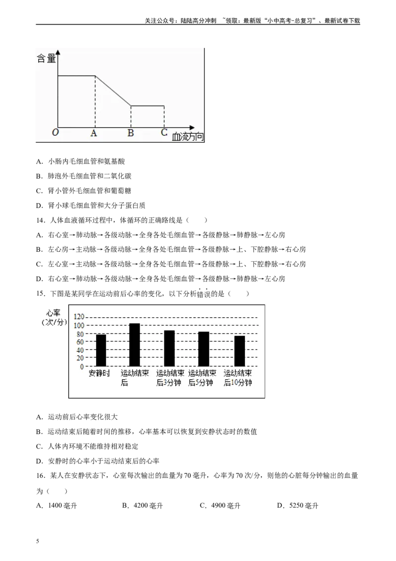 专题12人体内物质的运输（习题精练）（全国通用）（原卷版）_02中考总复习（2026版更新中）_08-生物-中考总复习_2024年中考复习资料_一轮复习_配套练习（原卷版+解析版）
