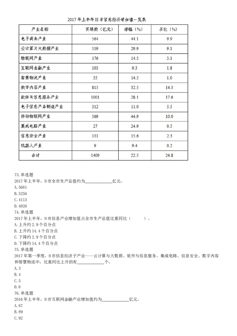 2018年4月15日辽宁省沈阳市四所市属高校招聘《职业能力倾向测验》题（网友回忆版）_26事业职测+综合_闲鱼2026事业单位职测+综合_职测+综合真题合集ABCDE_A类-综合管理_辽宁