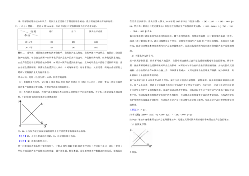 2018年江苏省高考政治试卷解析版_全国卷+地方卷_9.政治_1.政治高考真题试卷_2008-2020年_地方卷_江苏高考政治08-20_A3word版_PDF版（赠送）