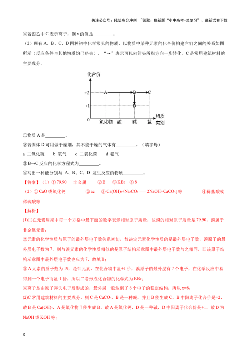 专题09构成物质的微粒元素（测试）-2024年中考化学一轮复习讲练测（全国通用）（解析版）_02中考总复习（2026版更新中）_05-化学-中考总复习_2024年中考复习资料_一轮复习资料