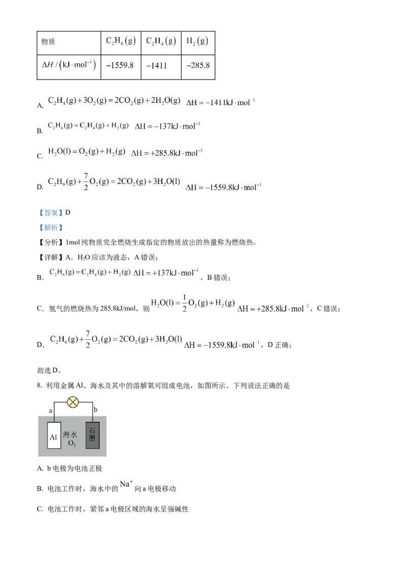 2023年高考海南卷化学真题（解析版）_全国卷+地方卷_5.化学_1.化学高考真题试卷_2023年高考-化学_2023年海南自主命题-化学