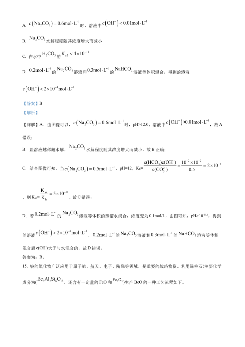 2023年高考海南卷化学真题（解析版）_全国卷+地方卷_5.化学_1.化学高考真题试卷_2023年高考-化学_2023年海南自主命题-化学