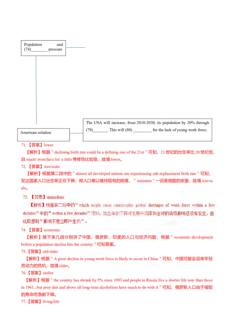 2017年高考江苏卷英语试题解析（解析版）_全国卷+地方卷_3.英语_1.英语高考真题试卷_2008-2020年_地方卷_江苏高考英语（题08-21，听力17-21）_A4word版