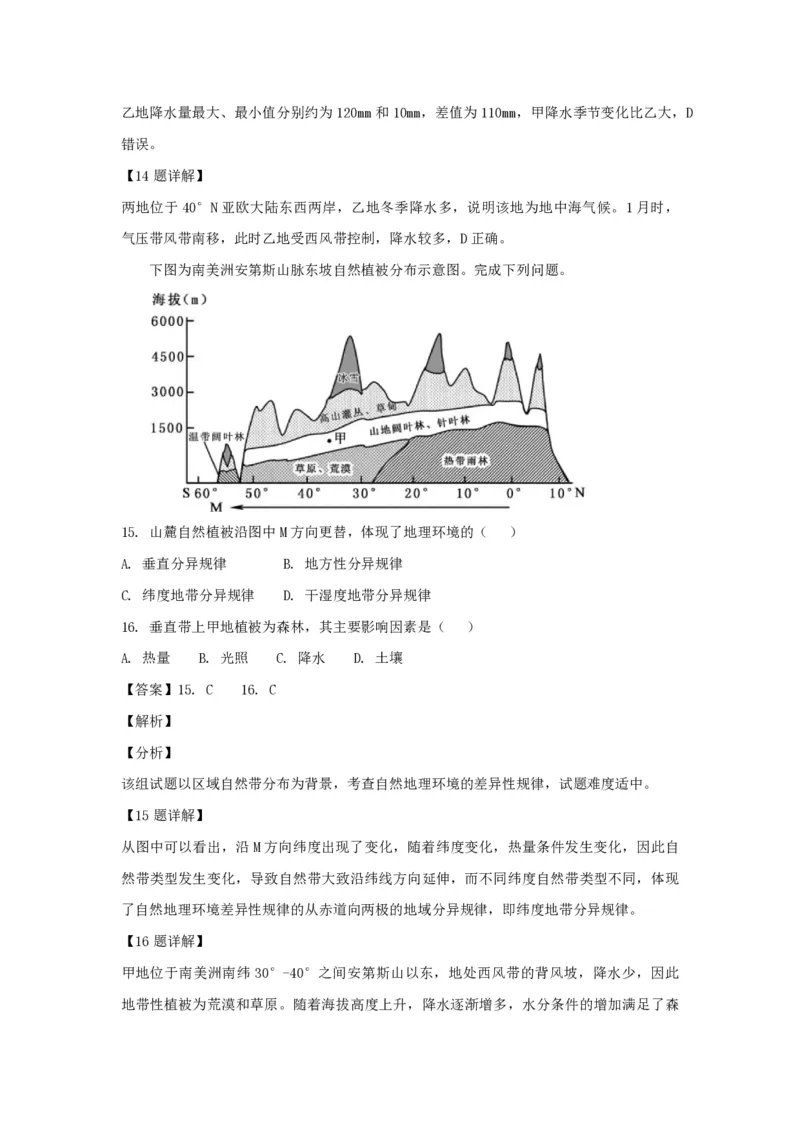 2018年浙江省高考地理11月（解析版）_全国卷+地方卷_8.地理_1.地理高考真题试卷_2008-2020年_地方卷_浙江高考地理08-21_A4word版_PDF版（赠送）
