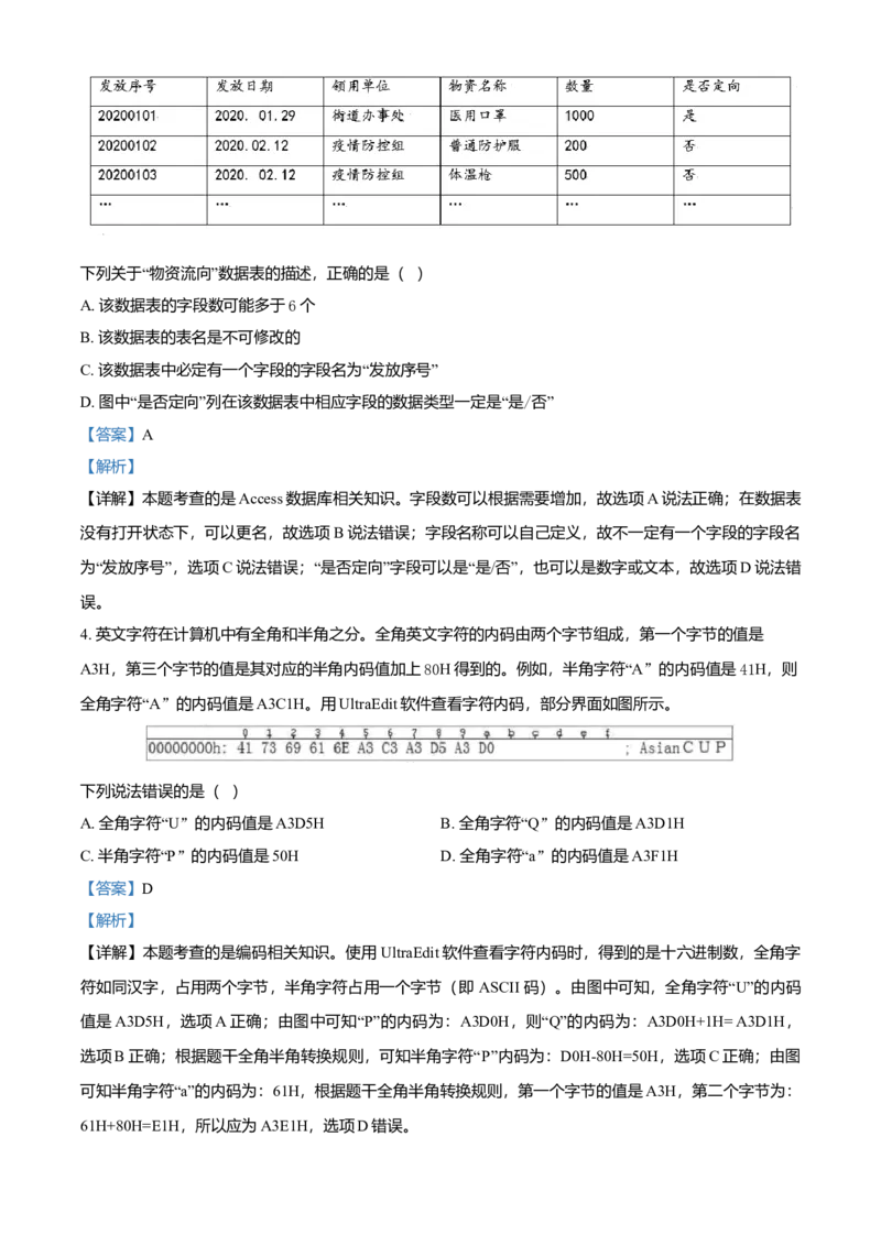 2021年01月浙江信息技术真题（解析版）_全国卷+地方卷_10.技术_1.浙江历年技术试卷_信息技术