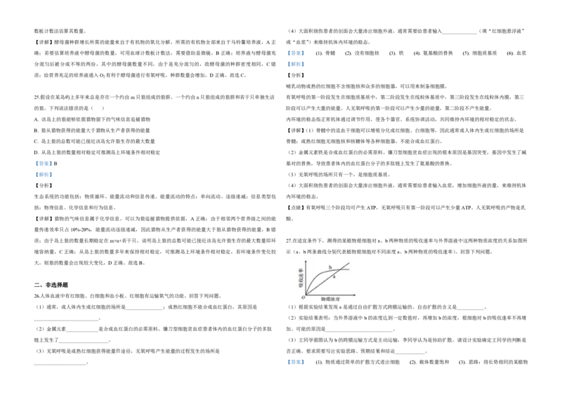2019年高考海南卷生物试题及答案_全国卷+地方卷_6.生物_1.生物高考真题试卷_2008-2020年_地方卷_海南高考生物08-20_A3word版_PDF版（赠送）