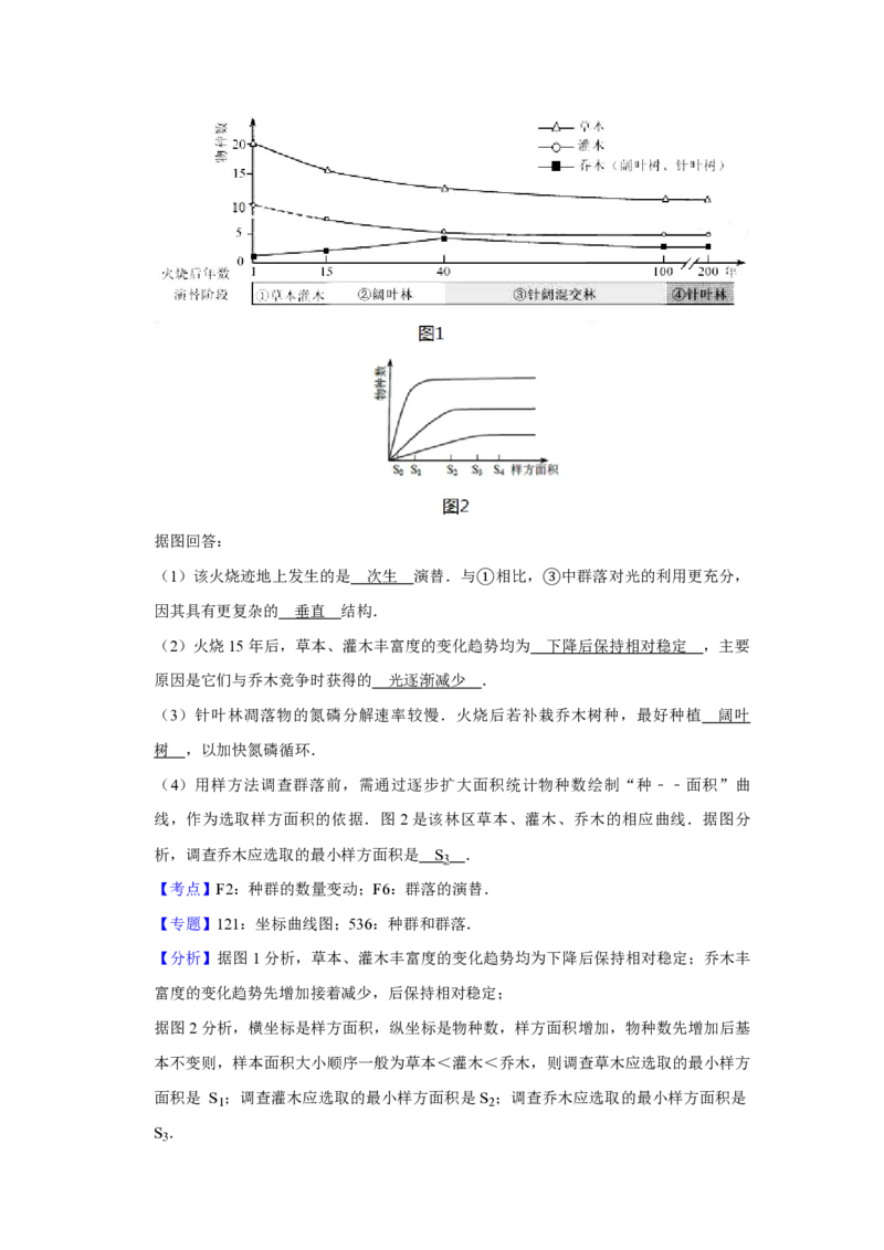 2017年天津市高考生物试卷解析版_全国卷+地方卷_6.生物_1.生物高考真题试卷_2008-2020年_地方卷_天津高考生物07-21_A4word版_天津生物PDF版（赠送）