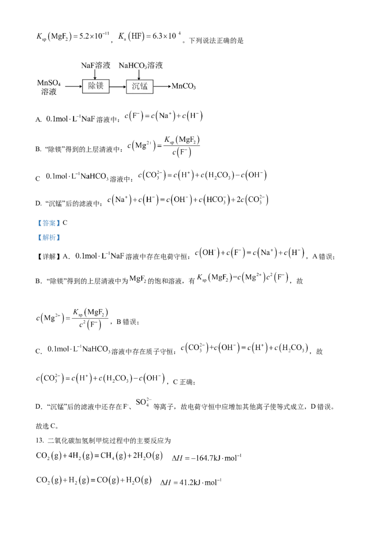 2023年高考化学真题（江苏自主命题）（解析版）_全国卷+地方卷_5.化学_1.化学高考真题试卷_2023年高考-化学_2023年江苏自主命题