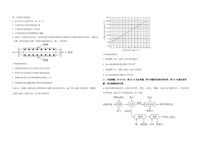 2021年全国统一高考化学试卷（新课标Ⅱ）（原卷版）_全国卷+地方卷_5.化学_1.化学高考真题试卷_2008-2020年_全国卷_全国统一高考化学（新课标ⅱ）2008-2021_A3word版_PDF版