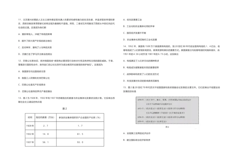 2021年高考真题历史（山东卷）（解析版）_全国卷+地方卷_7.历史_1.历史高考真题试卷_2008-2020年_地方卷_山东高考历史07-21_山东高考历史_A3版