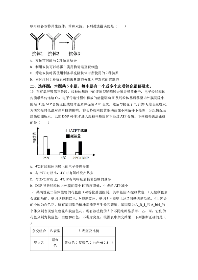 2022年山东省学业水平选择性考试生物试题（原卷版）_全国卷+地方卷_6.生物_1.生物高考真题试卷_2022年高考-生物_2022年山东卷-生物