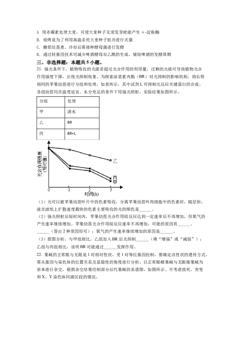 2022年山东省学业水平选择性考试生物试题（原卷版）_全国卷+地方卷_6.生物_1.生物高考真题试卷_2022年高考-生物_2022年山东卷-生物
