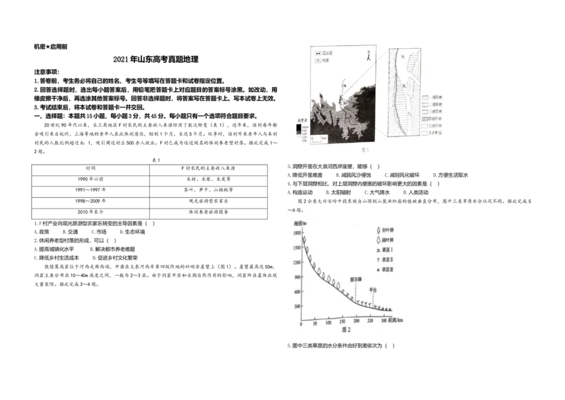 2021年高考真题地理（山东卷）（原卷版）_全国卷+地方卷_8.地理_1.地理高考真题试卷_2008-2020年_地方卷_山东高考地理08-21_山东高考地理_A3版