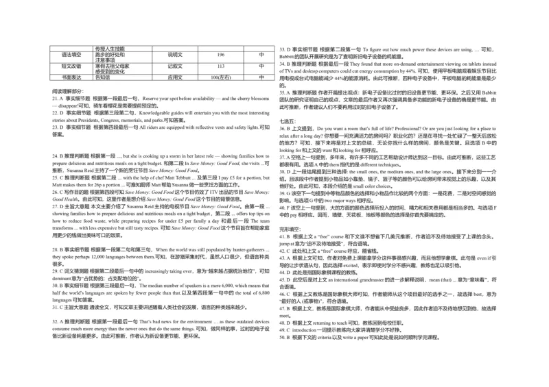 2018年高考真题英语（山东卷）（解析版）_全国卷+地方卷_3.英语_1.英语高考真题试卷_2008-2020年_地方卷_山东高考英语07-22(含15-22的听力)_A3版--赠送更新至2021
