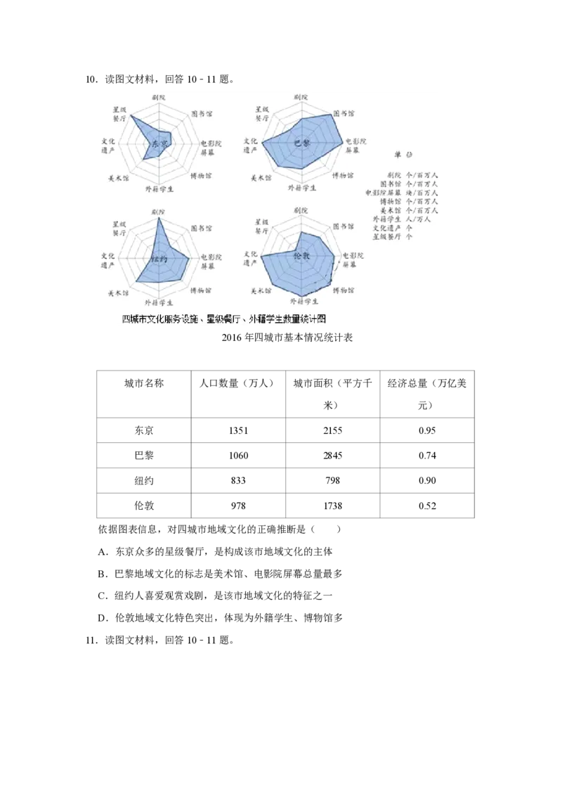 2018年天津市高考地理试卷_全国卷+地方卷_8.地理_1.地理高考真题试卷_2008-2020年_地方卷_天津高考地理08-21_A4word版_PDF版（赠送）