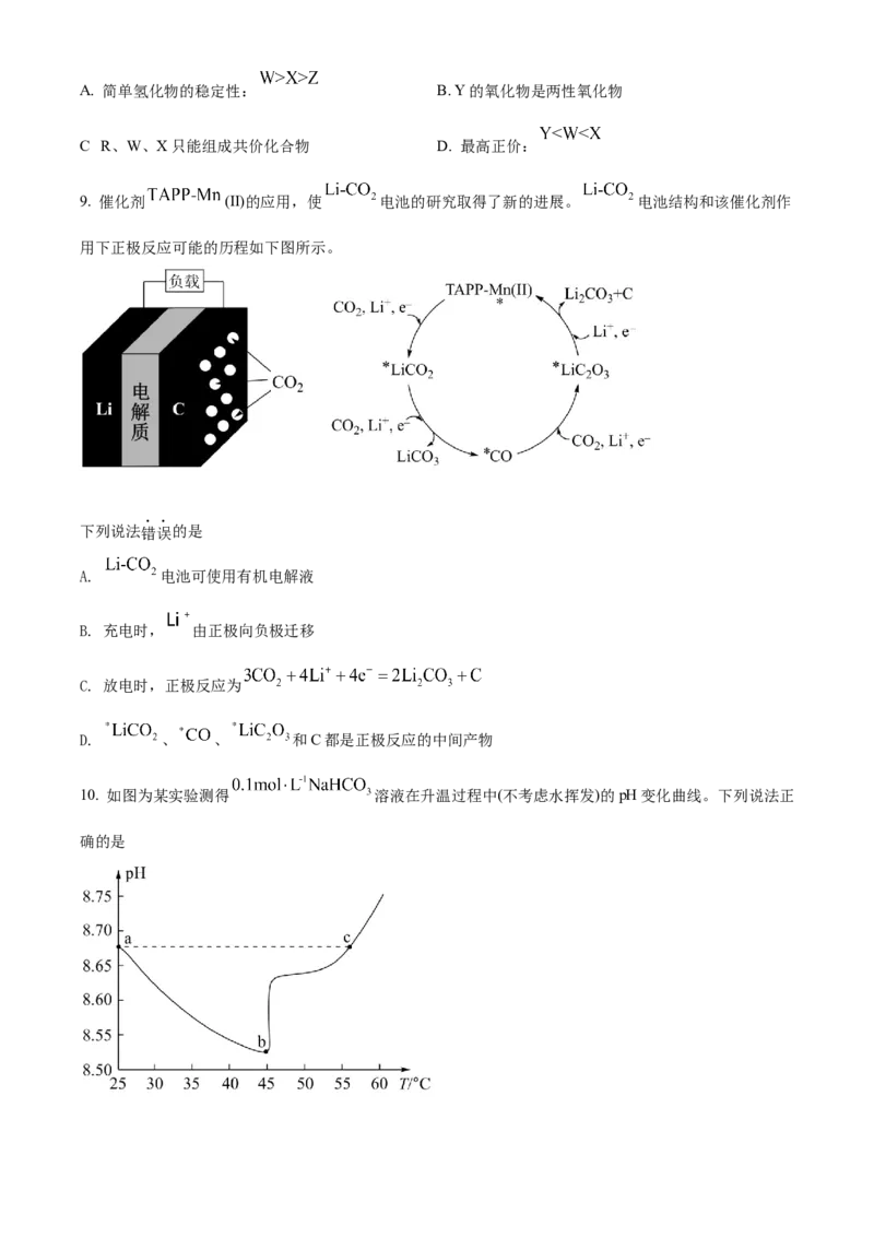 2021年福建省普通高中学业水平选择性考试化学试题（福建卷）（原卷版）_全国卷+地方卷_5.化学_1.化学高考真题试卷_2021年高考-化学_2021年新高考福建化学