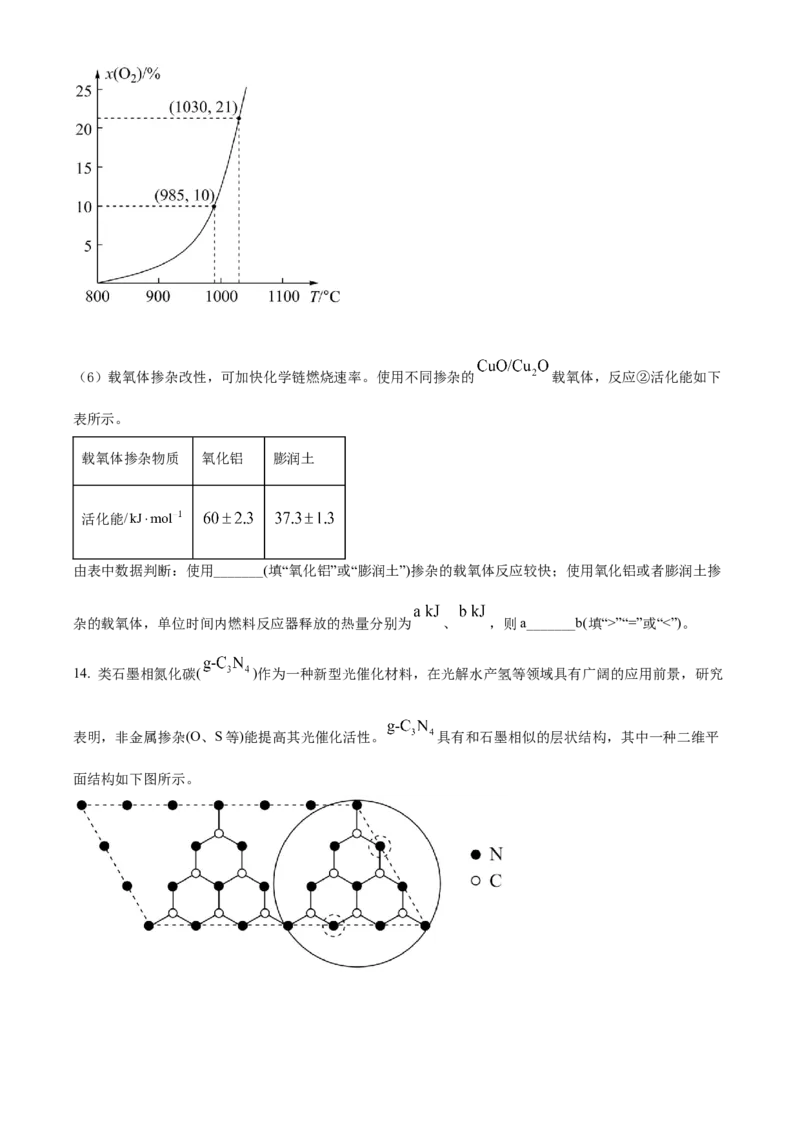 2021年福建省普通高中学业水平选择性考试化学试题（福建卷）（原卷版）_全国卷+地方卷_5.化学_1.化学高考真题试卷_2021年高考-化学_2021年新高考福建化学