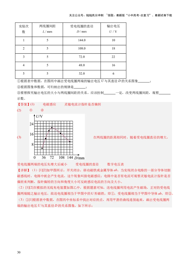 专题10家庭电路、电与磁、信息、能源、材料（讲练）（解析版）_02中考总复习（2026版更新中）_04-物理-中考总复习_2025年中考复习资料_2025中考二轮课件ppt+讲义+练习物理_讲义+练习