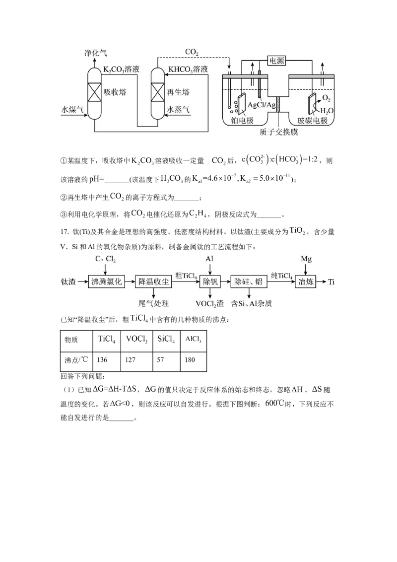 2022年湖南省普通高中学业水平选择性考试化学试题（原卷版）_全国卷+地方卷_5.化学_1.化学高考真题试卷_2022年高考-化学_2022年湖南卷-化学
