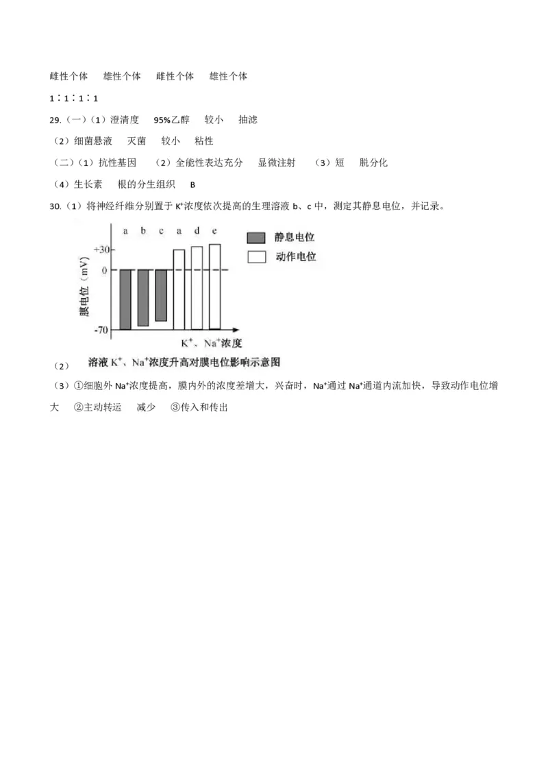 2020年浙江省高考生物7月（解析版）_全国卷+地方卷_6.生物_1.生物高考真题试卷_2008-2020年_地方卷_浙江高考生物08-21_A4word版_PDF版（赠送）