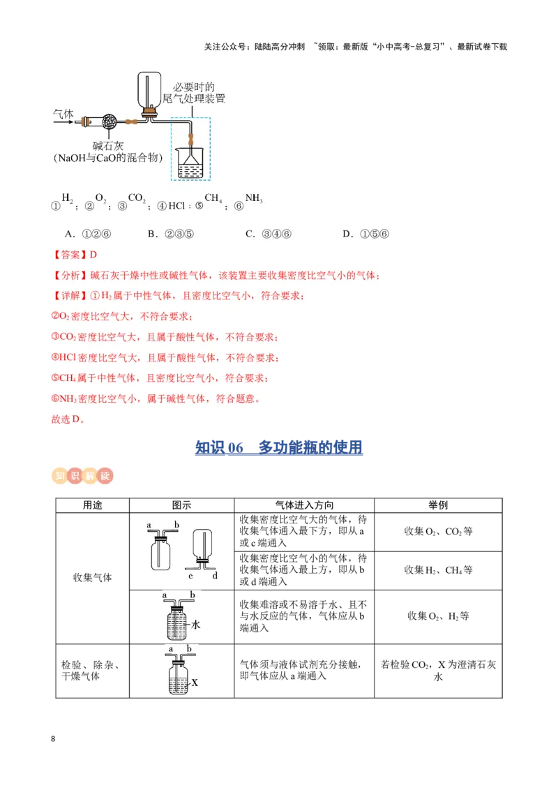 专题12常见气体的制取与净化（解析版）_02中考总复习（2026版更新中）_05-化学-中考总复习_2024年中考复习资料_一轮复习资料_完口袋书2024年中考化学一轮复习知识清单