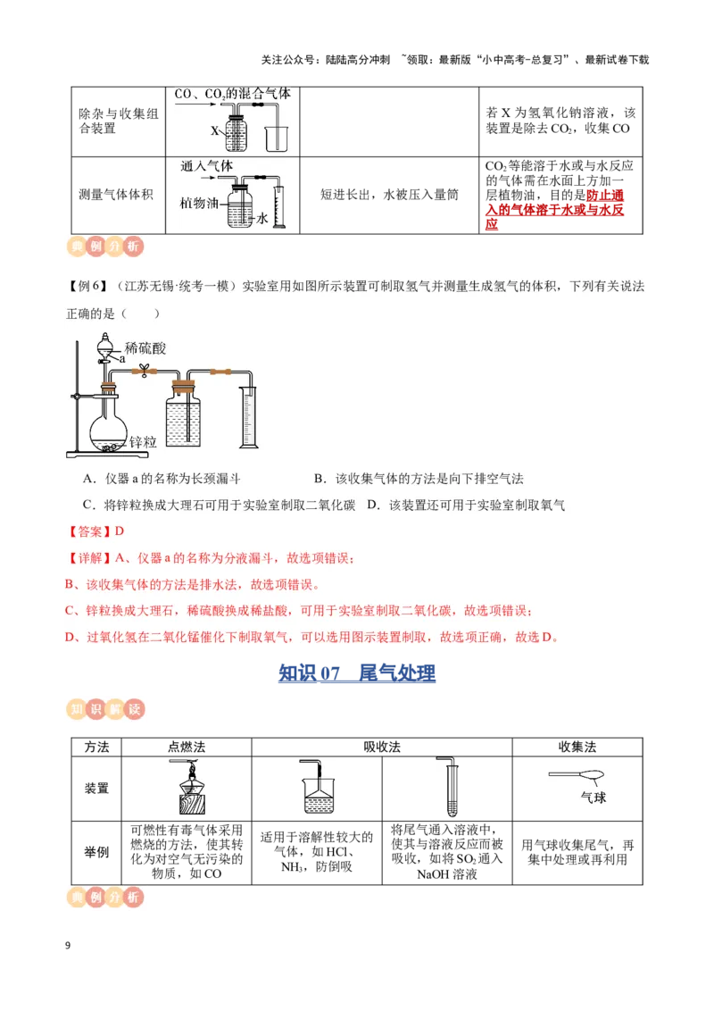 专题12常见气体的制取与净化（解析版）_02中考总复习（2026版更新中）_05-化学-中考总复习_2024年中考复习资料_一轮复习资料_完口袋书2024年中考化学一轮复习知识清单