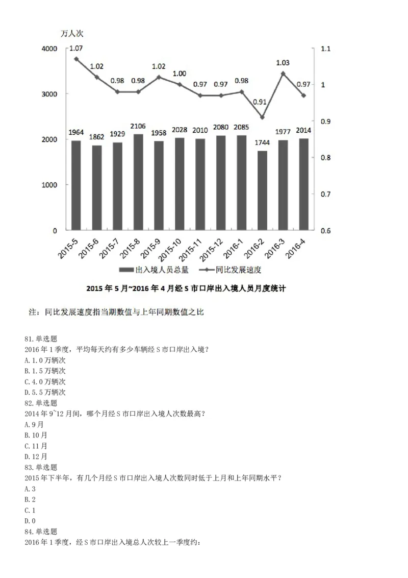 2017年上半年全国事业单位联考B类《职业能力倾向测验》题（云南湖北安徽贵州宁夏广西青海内蒙古网友回忆版）_26事业职测+综合_闲鱼2026事业单位职测+综合_A类-综合管理_联考B类