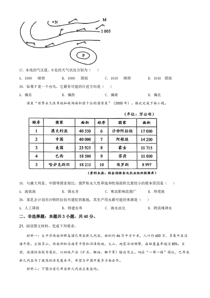 2020年高考地理（原卷版）（海南卷）_全国卷+地方卷_8.地理_1.地理高考真题试卷_2008-2020年_地方卷_海南高考地理08-20_A4word版_PDF版（赠送）