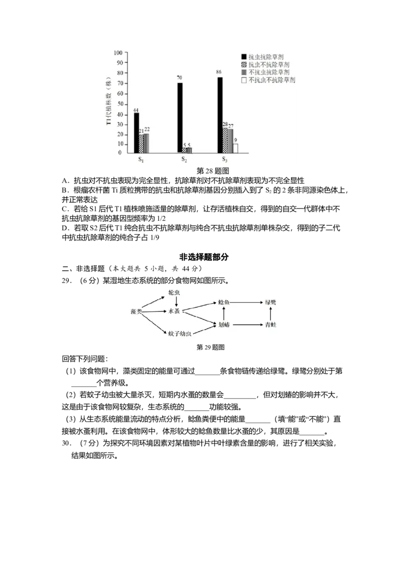2017年浙江省高考生物4月（原卷版）_全国卷+地方卷_6.生物_1.生物高考真题试卷_2008-2020年_地方卷_浙江高考生物08-21_A4word版_原卷版（建议只打印原卷版，解析版手机对答案即可）