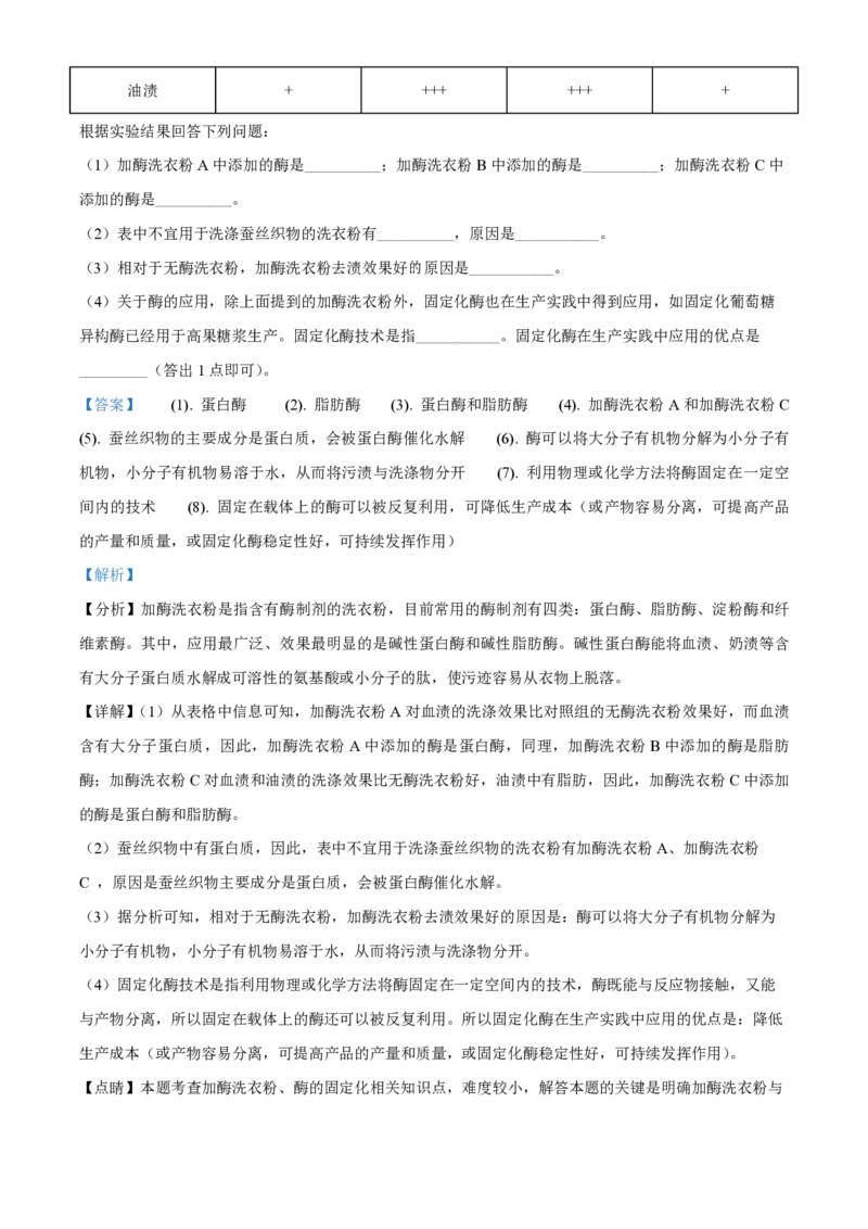 2021年全国统一高考生物试卷（新课标Ⅲ）（解析版）_全国卷+地方卷_6.生物_1.生物高考真题试卷_2008-2020年_全国卷_全国统一高考生物（新课标ⅲ）16-21_A4word版_PDF版赠送）