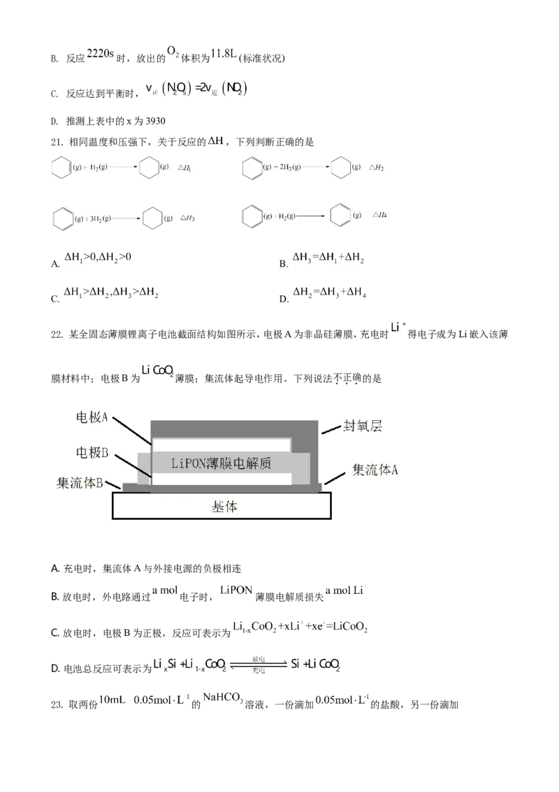 2021年6月浙江省普通高校招生选考化学试题（原卷版）_全国卷+地方卷_5.化学_1.化学高考真题试卷_2021年高考-化学_2021年浙江卷&mdash;化学（6月选考）_A4Word版