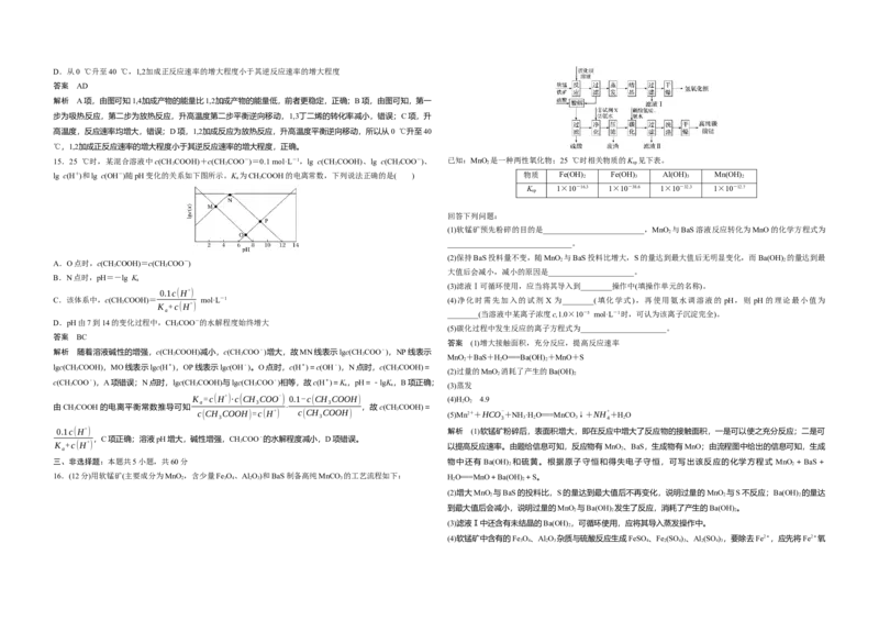 2020年高考真题化学（山东卷）（解析版）_全国卷+地方卷_5.化学_1.化学高考真题试卷_2008-2020年_地方卷_山东高考化学2008-2021_山东高考化学_A3版