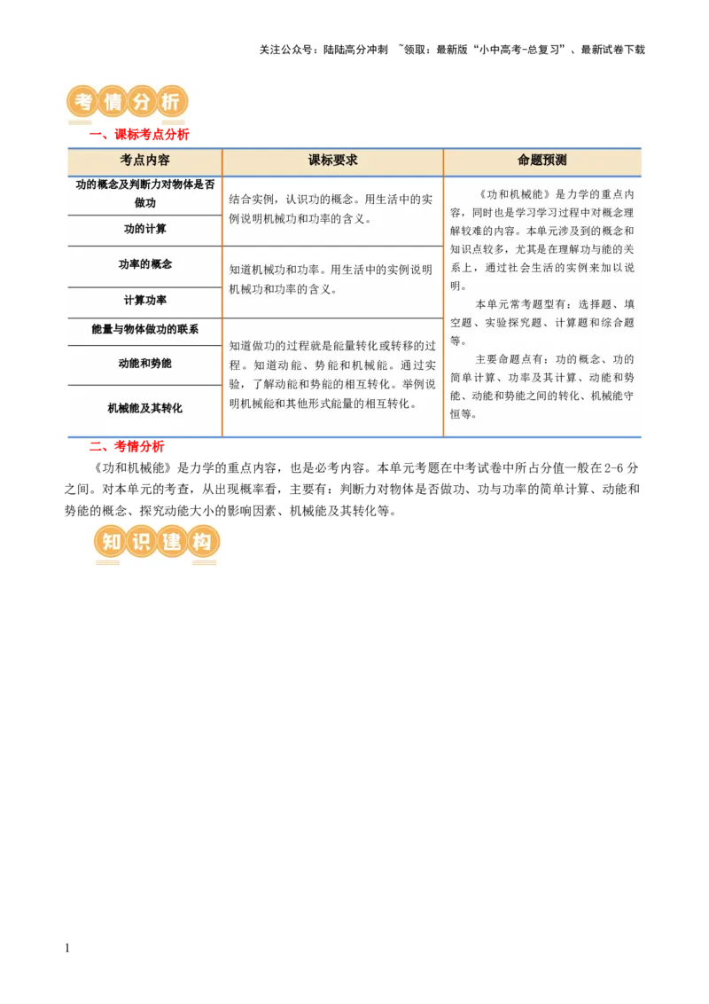 专题12功和机械能（4考点+11考向）（讲义）（原卷版）_02中考总复习（2026版更新中）_04-物理-中考总复习_2024年中考复习资料_一轮复习_配套讲义（原卷版+解析版）