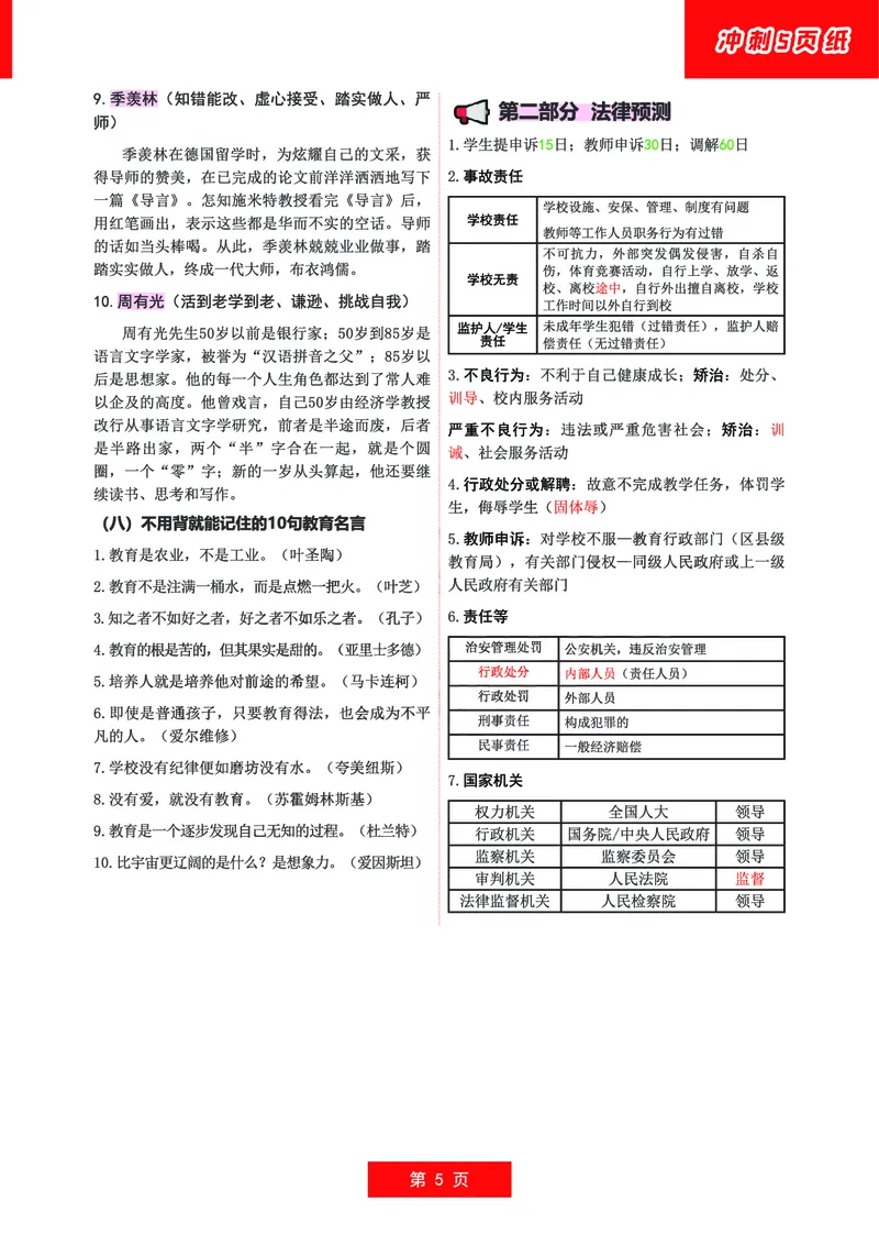 小学科一五页纸_教资备考_2026上_小学（科1+科2）_01.一轮笔记+二轮笔记+默写笔记（更新中）