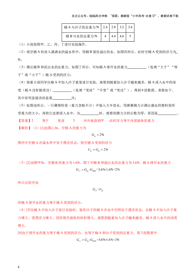 专题11浮力（4大模块知识清单+4个易混易错+7种方法技巧+典例真题精析）（解析版）_02中考总复习（2026版更新中）_04-物理-中考总复习_2025年中考复习资料_2025年中考物理一轮知识梳理