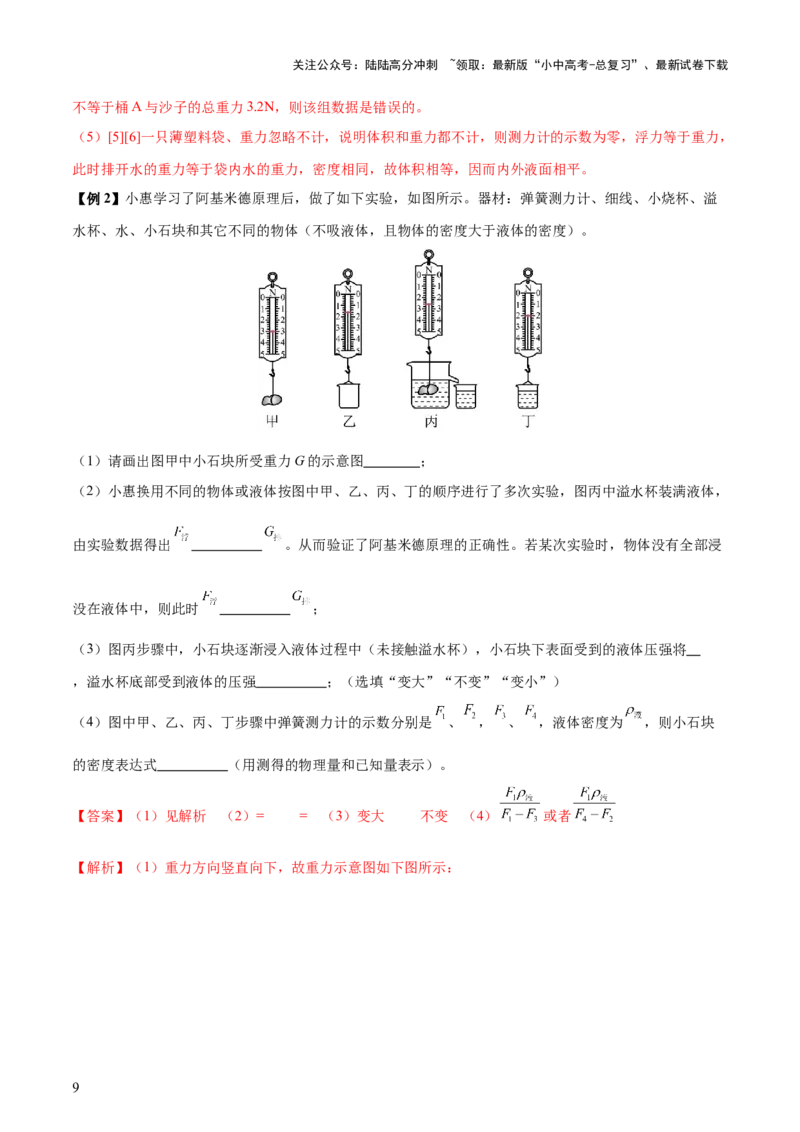 专题11浮力（4大模块知识清单+4个易混易错+7种方法技巧+典例真题精析）（解析版）_02中考总复习（2026版更新中）_04-物理-中考总复习_2025年中考复习资料_2025年中考物理一轮知识梳理