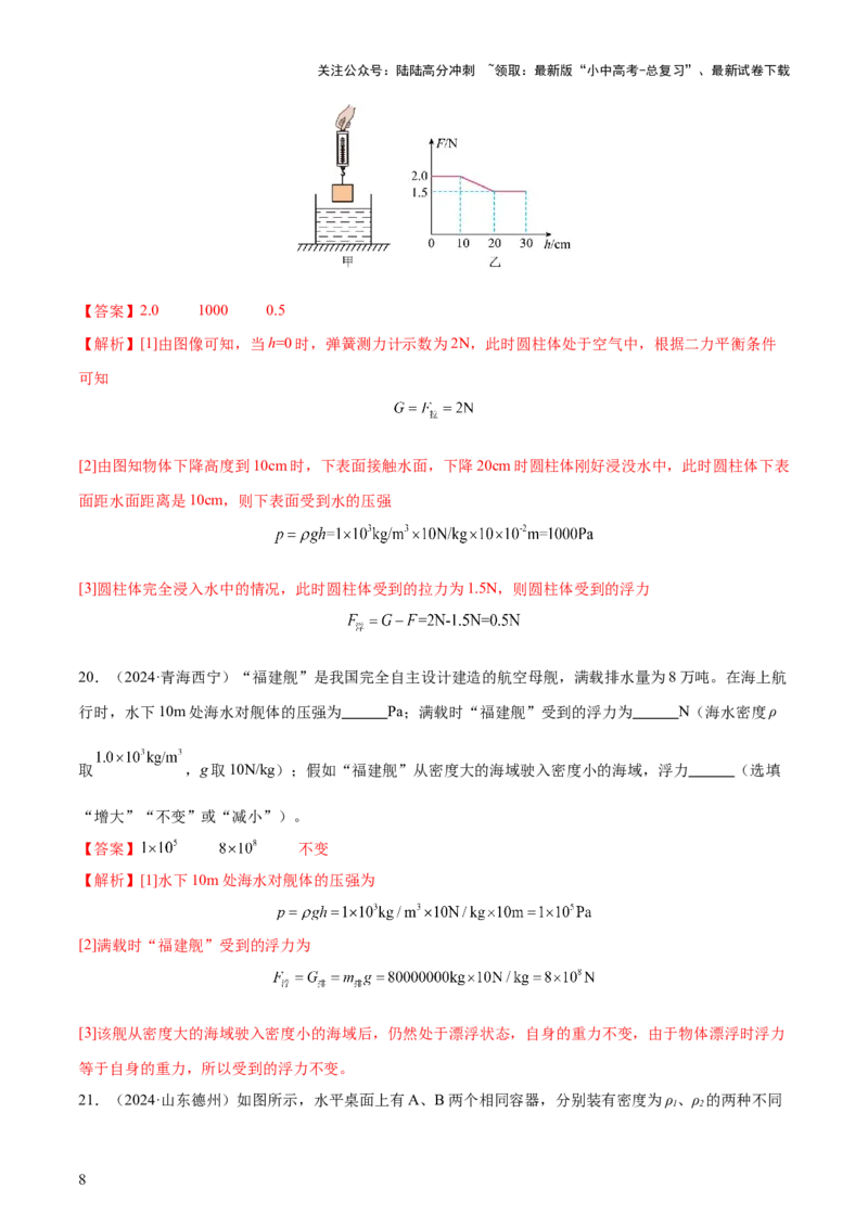 专题11浮力（4大模块知识清单+4个易混易错+7种方法技巧+典例真题精析）（解析版）_02中考总复习（2026版更新中）_04-物理-中考总复习_2025年中考复习资料_2025年中考物理一轮知识梳理