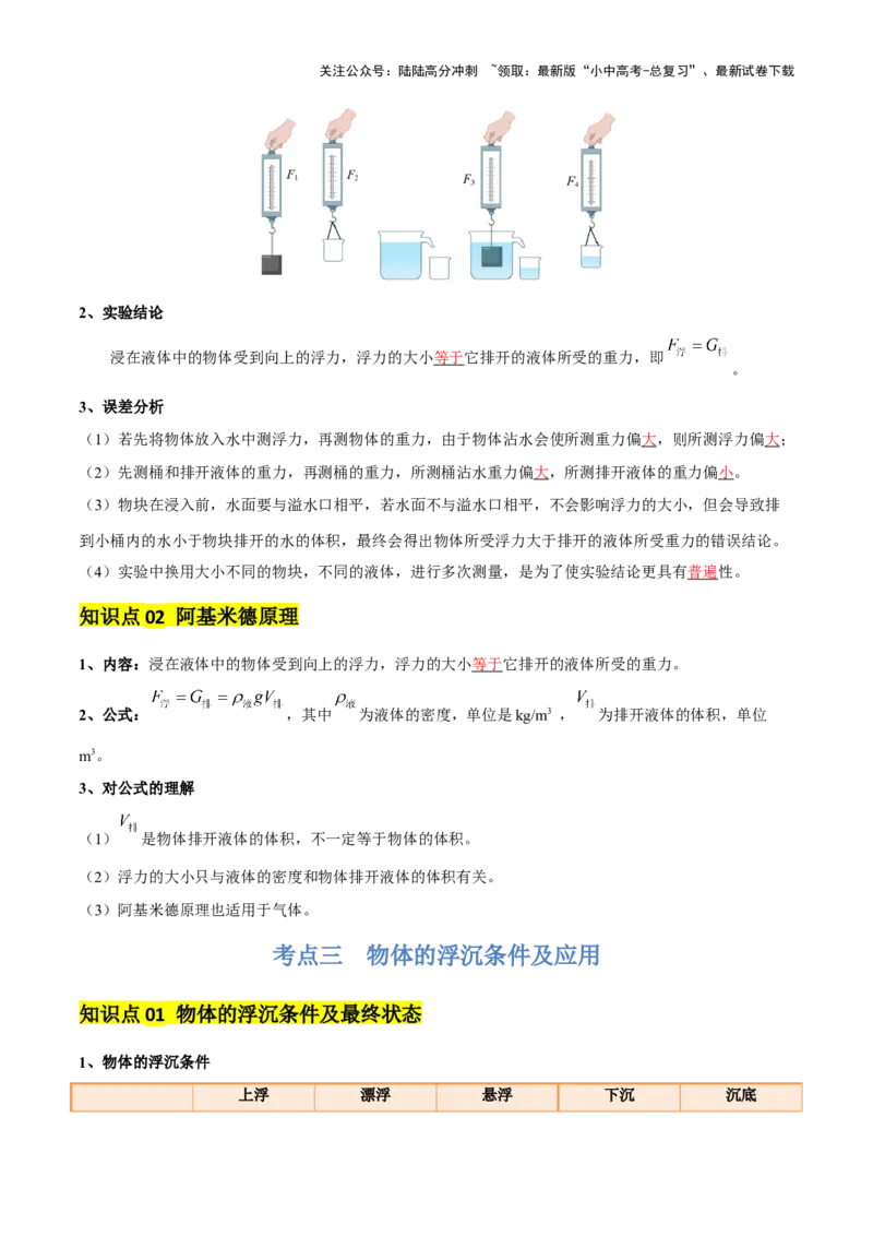 专题11浮力（4大模块知识清单+4个易混易错+7种方法技巧+典例真题精析）（解析版）_02中考总复习（2026版更新中）_04-物理-中考总复习_2025年中考复习资料_2025年中考物理一轮知识梳理