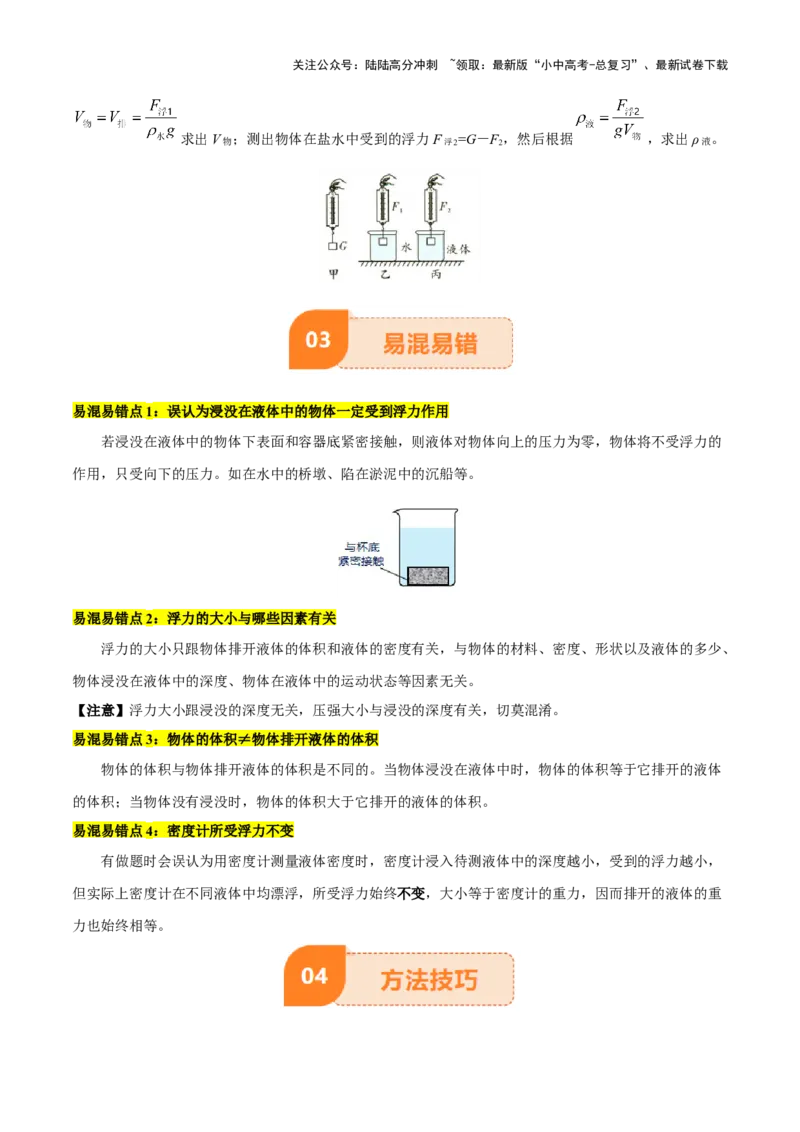专题11浮力（4大模块知识清单+4个易混易错+7种方法技巧+典例真题精析）（解析版）_02中考总复习（2026版更新中）_04-物理-中考总复习_2025年中考复习资料_2025年中考物理一轮知识梳理