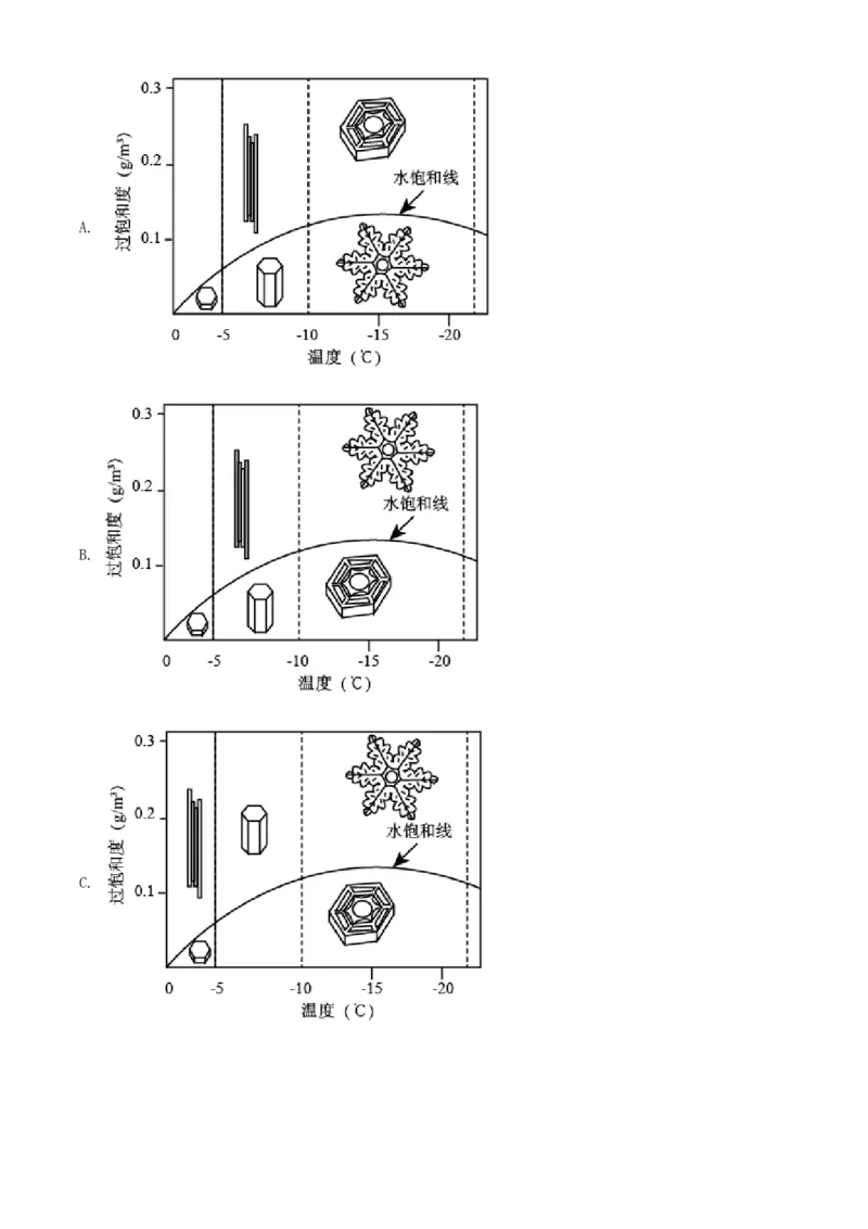2022年高考全国乙卷语文真题（原卷版）_全国卷+地方卷_1.语文_1.语文高考真题试卷_2022年高考-语文_2022年全国乙卷-语文