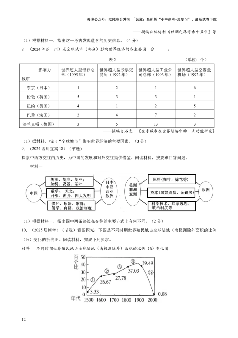 专题10简述、指出类非选择题（原卷版）_02中考总复习（2026版更新中）_06-历史-中考总复习_2025年中考复习资料_2025年中考历史答题方法模板