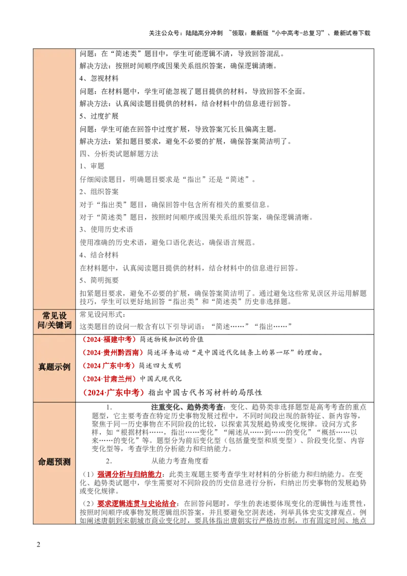 专题10简述、指出类非选择题（原卷版）_02中考总复习（2026版更新中）_06-历史-中考总复习_2025年中考复习资料_2025年中考历史答题方法模板