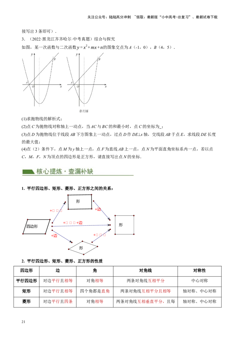 专题11四边形压轴（讲练）（原卷版）_02中考总复习（2026版更新中）_02-数学-中考总复习_2024年中考复习资料_二轮复习资料_完2024年中考数学二轮复习课件+讲义+练习（全国通用）_讲义
