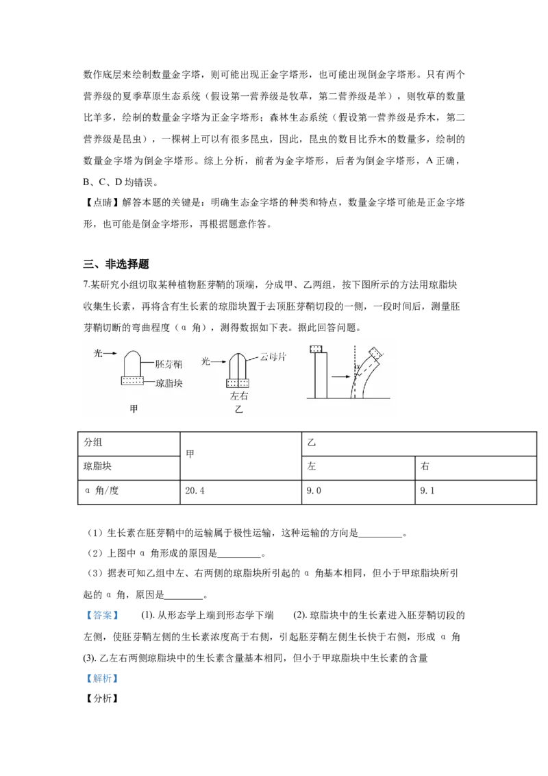2019年高考重庆高考理综生物试题答案word版_全国卷+地方卷_6.生物_1.生物高考真题试卷_2008-2020年_地方卷_重庆高考生物08-20