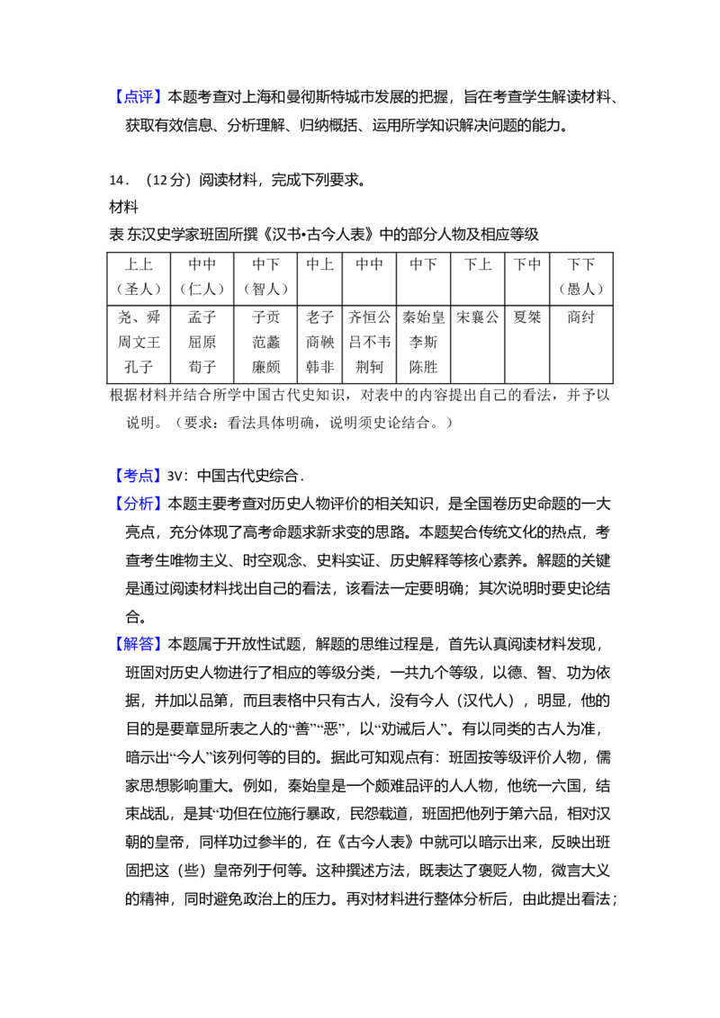 2018年全国统一高考历史试卷（新课标Ⅲ）（解析版）_全国卷+地方卷_7.历史_1.历史高考真题试卷_2008-2020年_全国卷_全国统一高考历史（新课标ⅲ）16-21_A4word版