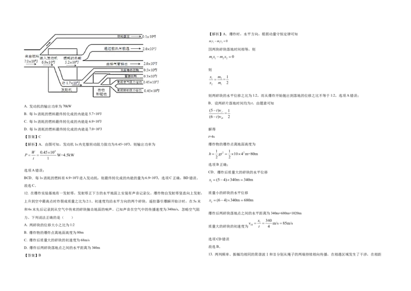 2021年浙江省高考物理1月（解析版）_全国卷+地方卷_4.物理_1.物理高考真题试卷_2008-2020年_地方卷_浙江高考物理08-21_A3word版