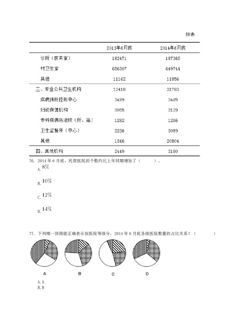2016年下半年全国事业单位联考E类《职业能力倾向测验》真题_26事业职测+综合_闲鱼2026事业单位职测+综合_1.职测资料包_03历年真题合集(15-25年)_E类职业能力测验15-25_题目