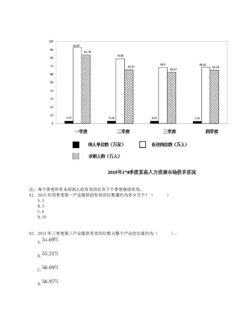 2016年下半年全国事业单位联考E类《职业能力倾向测验》真题_26事业职测+综合_闲鱼2026事业单位职测+综合_1.职测资料包_03历年真题合集(15-25年)_E类职业能力测验15-25_题目